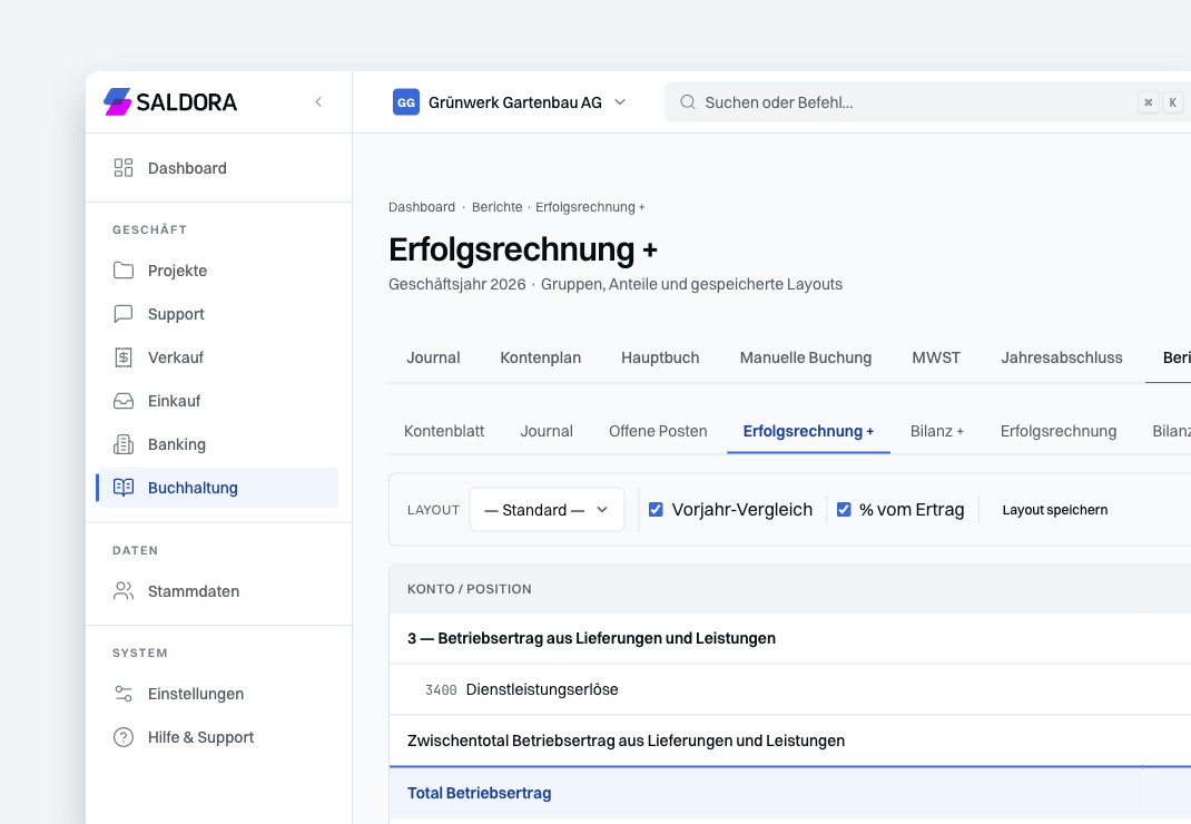 Ein Kontenplan, der mitdenkt.
