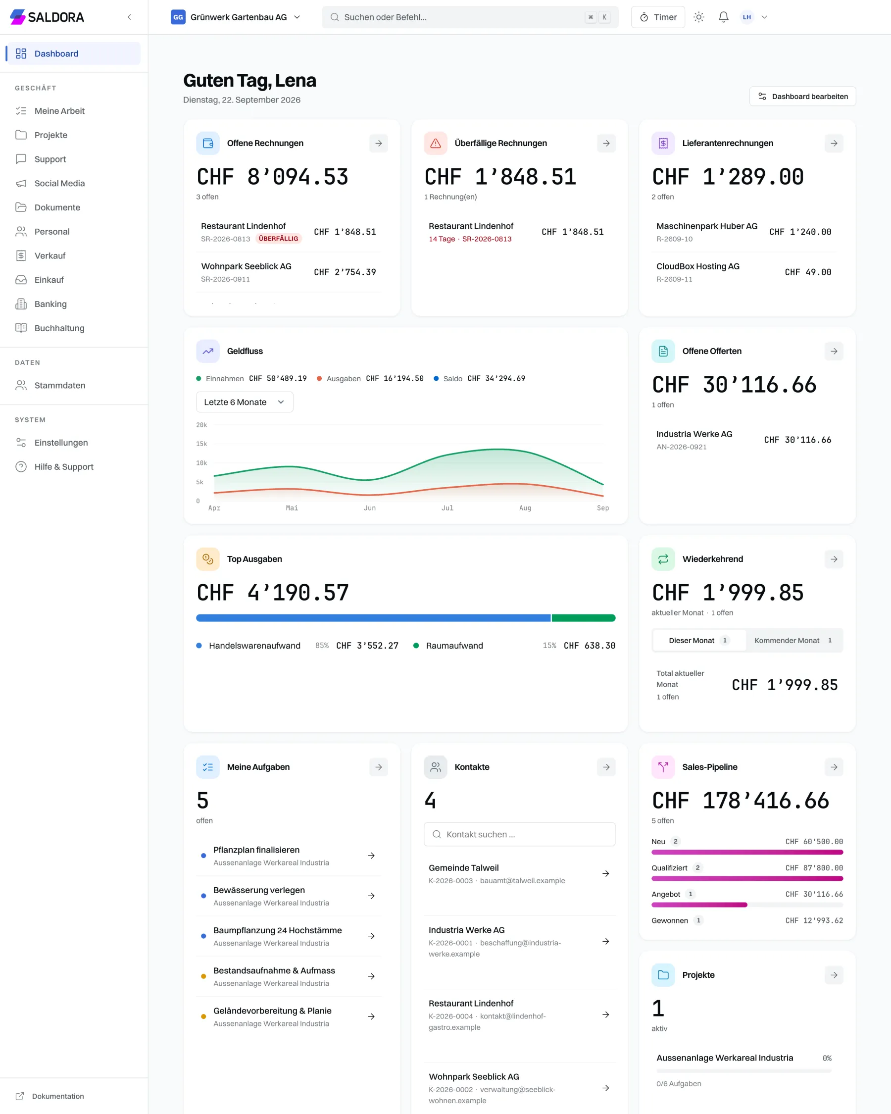 Saldora Dashboard